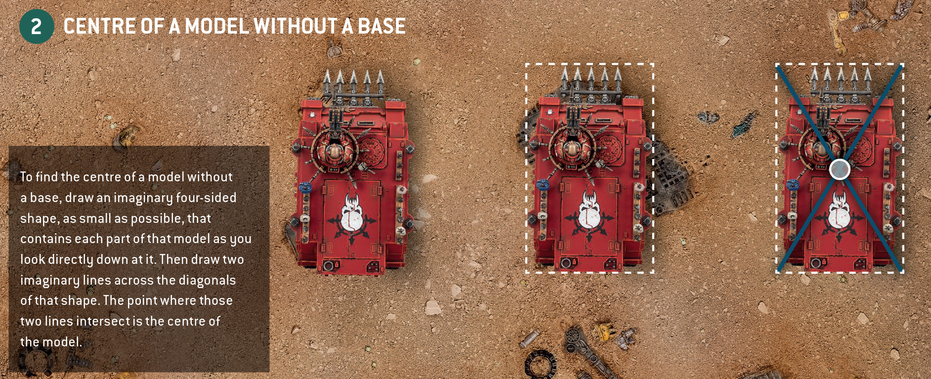 Diagram two. Some models do not have a base. To find the central axis of such a model, do the following. First, draw an imaginary four-sided shape, as small as possible, that contains each part of that model as you look directly down at it. Then, draw two imaginary lines across the diagonals of that shape. The point where those two lines intersect is the central axis of the model.