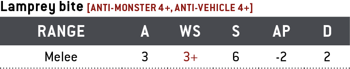 Lamprey bite. Range: Melee. Attacks: 3. Weapon Skill: 3+. Strength: 6. Armour Penetration: -2. Damage: 2. Weapon Abilities: Anti-Monster 4+, Anti-Vehicle 4+.