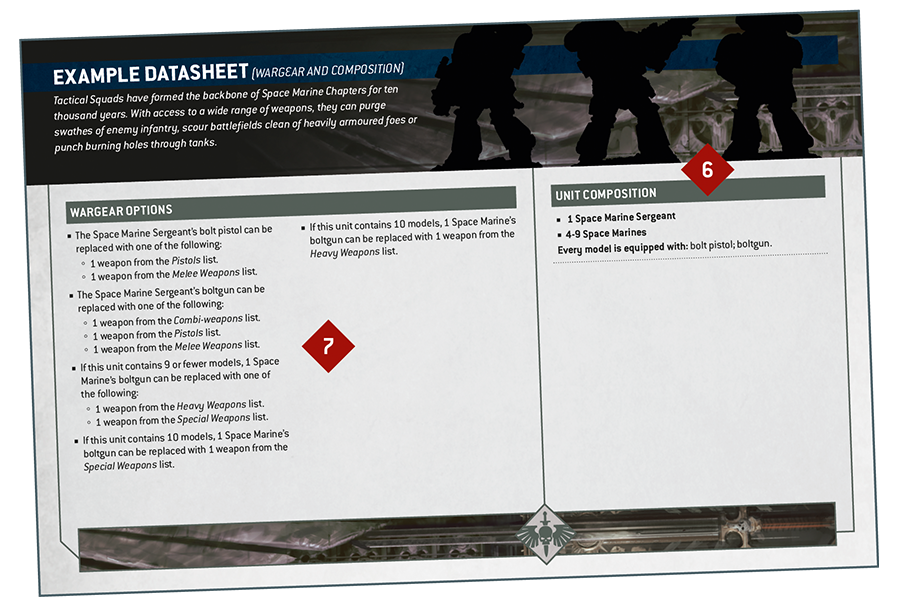 The back of an example datasheet. It is split into two halves. The left half is section 7, which is wargear options, and the right half is section 6, which is unit composition and other rules.