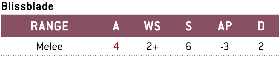 Blissblade. Range: Melee. Attacks: 4. Weapon Skill: 2+. Strength: 6. Armour Piercing: -3. Damage: 2.