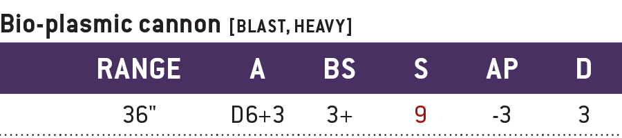 Bio-plasmic cannon. Range: 36 inches. Attacks: D6+3. Ballistic Skill: 3+. Strength: 9. Armour Penetration: -3. Damage: 3. Weapon Abilities: Blast, Heavy.