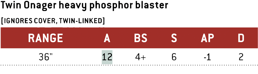 Twin Onager heavy phosphor blaster. Range: 36 inches. Attacks: 12. Ballistic Skill: 4+. Strength: 6. Armour Penetration: -1. Damage: 2. Weapon Abilities: Ignores Cover, Twin-Linked.