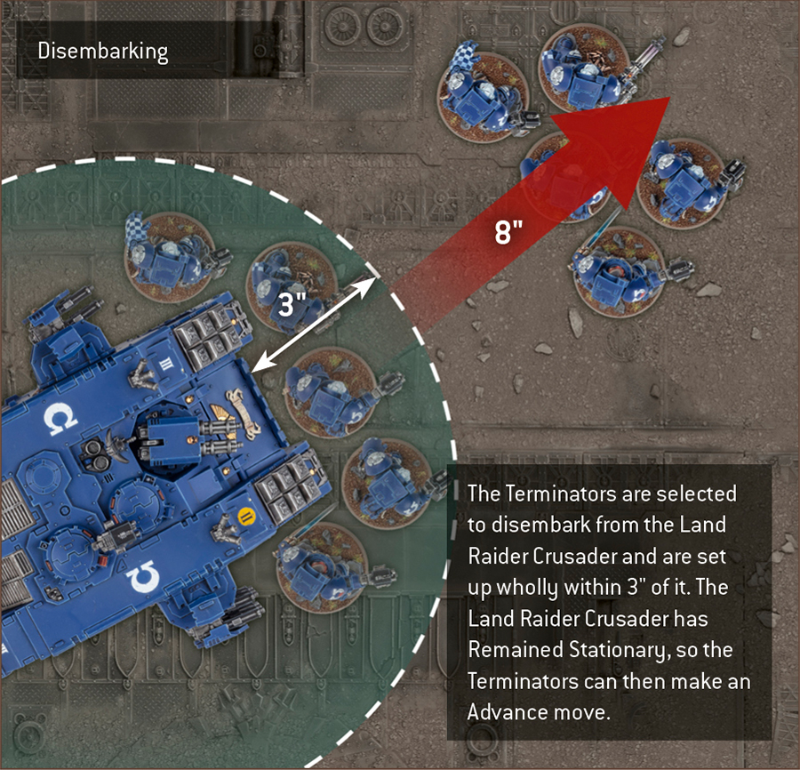 The Terminator Squad wishes to disembark from the Land Raider Crusader model. To do so, they are set up on the battlefield, within Unit Coherency and with every model in their unit wholly within three inches of the Land Raider. The Land Raider has not moved yet this turn. This means that the Terminators can move as normal, and so they Advance.