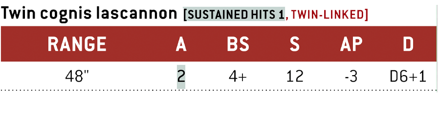 Twin cognis lascannon. Range: 48 inches. Attacks: 2. Ballistic Skill: 4+. Strength: 12. Armour Penetration: -3. Damage: D6+1. Weapon Abilities: Sustained Hits 1, Twin-linked.