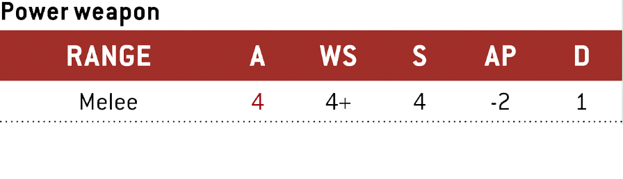 Power weapon. Range: Melee. Attacks: 4. Weapon Skill: 4+. Strength: 4. Armour Penetration: -2. Damage: 1.