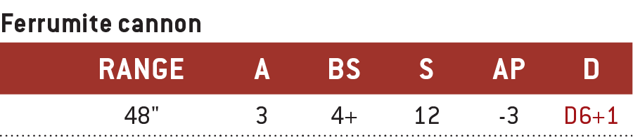 Ferrumite cannon. Range: 48 inches. Attacks: 3. Ballistic Skill: 4+. Strength: 12. Armour Penetration: -3. Damage: D6+1.