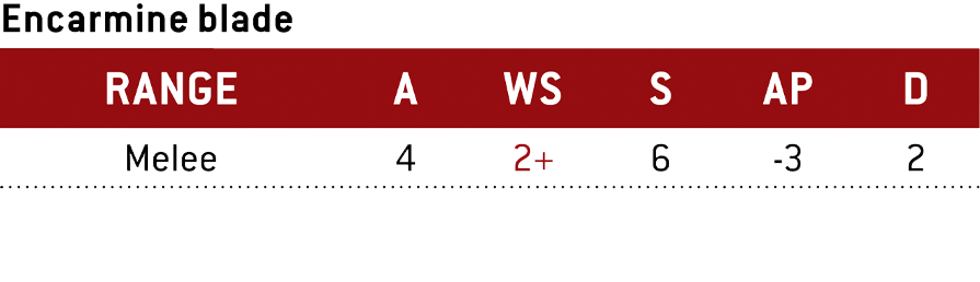 Encarmine Blade. Range: Melee. Attacks: 4. Weapon Skill: 2+. Strength: 6. Armour Penetration: -3. Damage: 2. 
