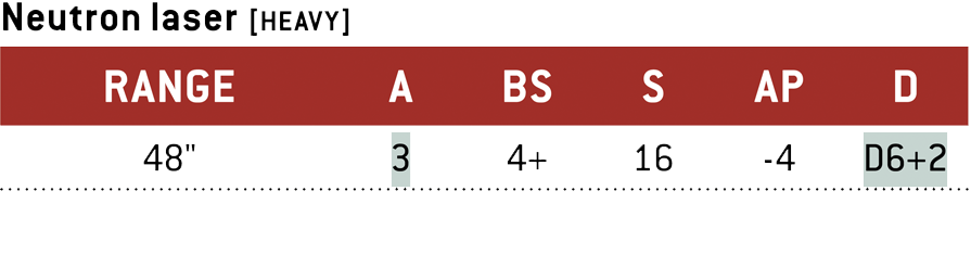 Neutron laser. Range: 48 inches. Attacks: 3. Ballistic Skill: 4+. Strength: 16. Armour Penetration: -4. Damage: D6+2. Weapon Abilities: Heavy.