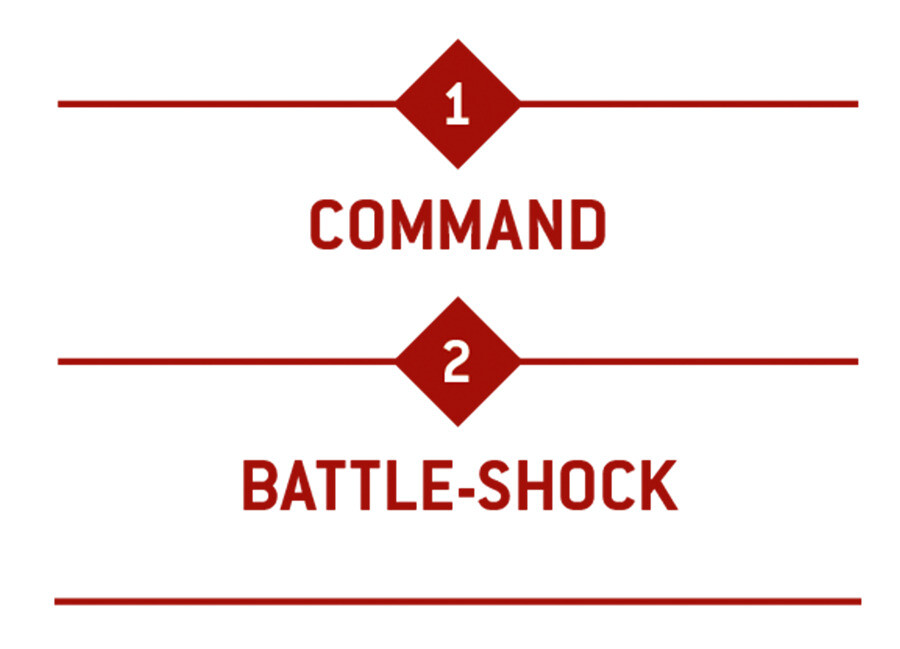 The first step is the Command step. The second step is the Battle-shock step.