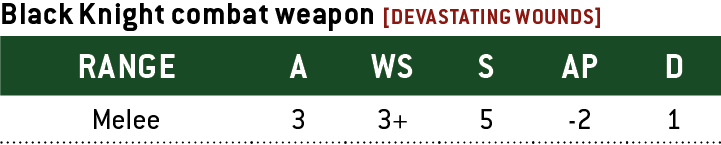 Black Knight combat weapon. Range: Melee. Attacks: 3. Weapon Skill: 3+. Strength: 5. Armour Penetration: -2. Damage: 1. Weapon Abilities: Devastating Wounds.
