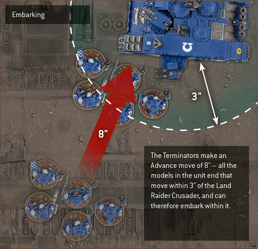 A Terminator Squad makes an Advance move. Because they end the move with every model in the unit within three inches of a Land Raider Crusader model that is able to transport them, they can embark within the Land Raider.